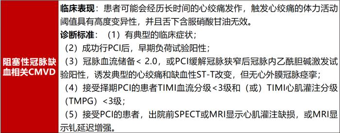 CMVD新分类和诊断标准来袭！中国专家共识重点解读