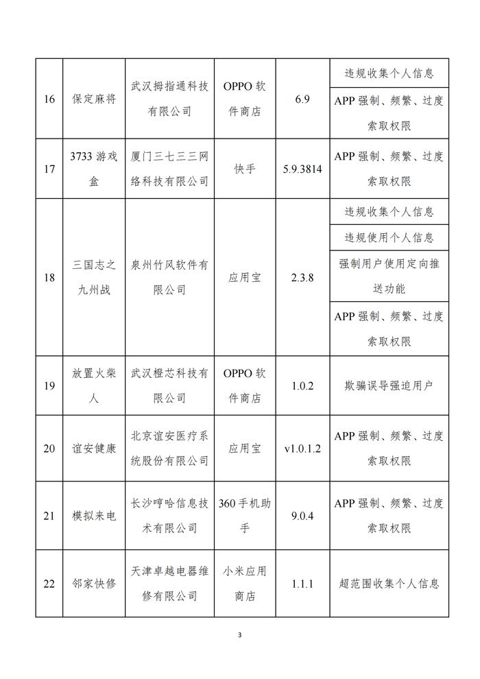 开屏信息窗口“乱跳转”，闲鱼、高德地图等APP被通报