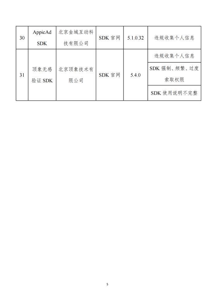 开屏信息窗口“乱跳转”，闲鱼、高德地图等APP被通报