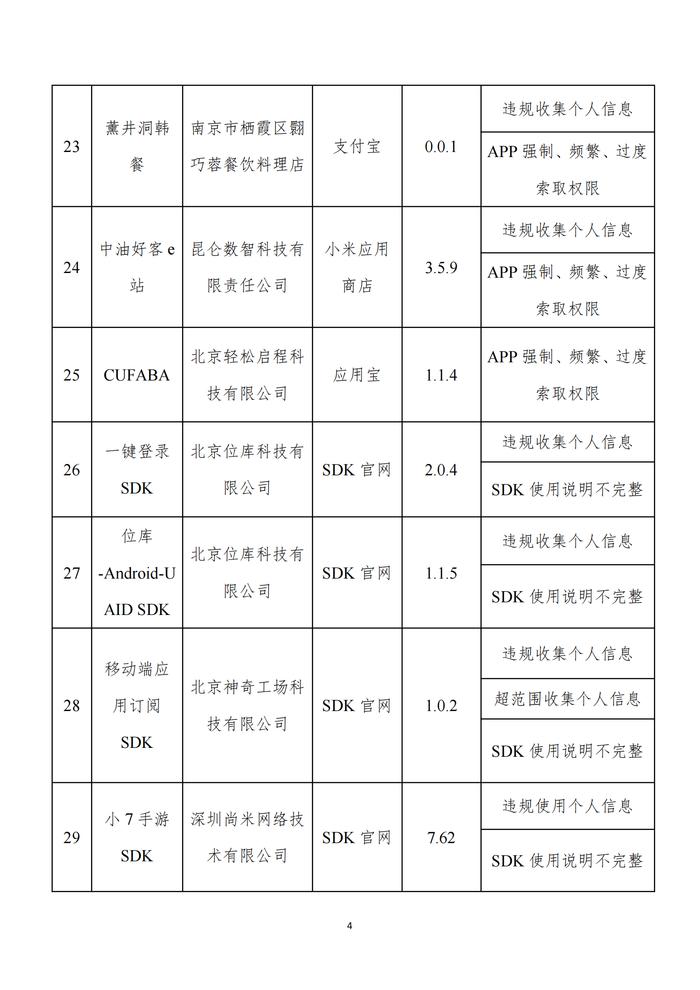 开屏信息窗口“乱跳转”，闲鱼、高德地图等APP被通报