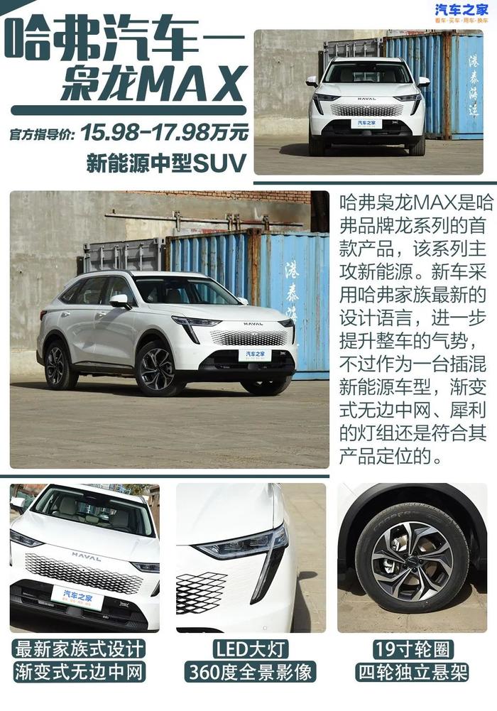 不到15万的中型SUV，百公里4个多油！