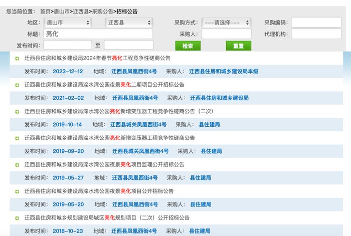 退休干部马树山的举报和迁西发展之困