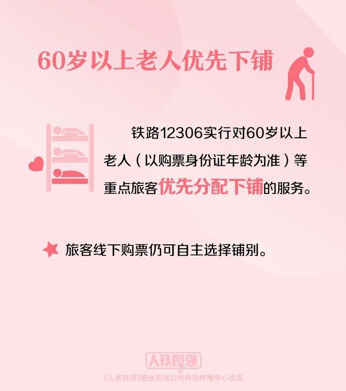 苏州→上海乘火车2.5元起，新版12306App折扣信息一目了然！