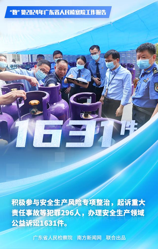 【海报】“数”览2024年广东省人民检察院工作报告