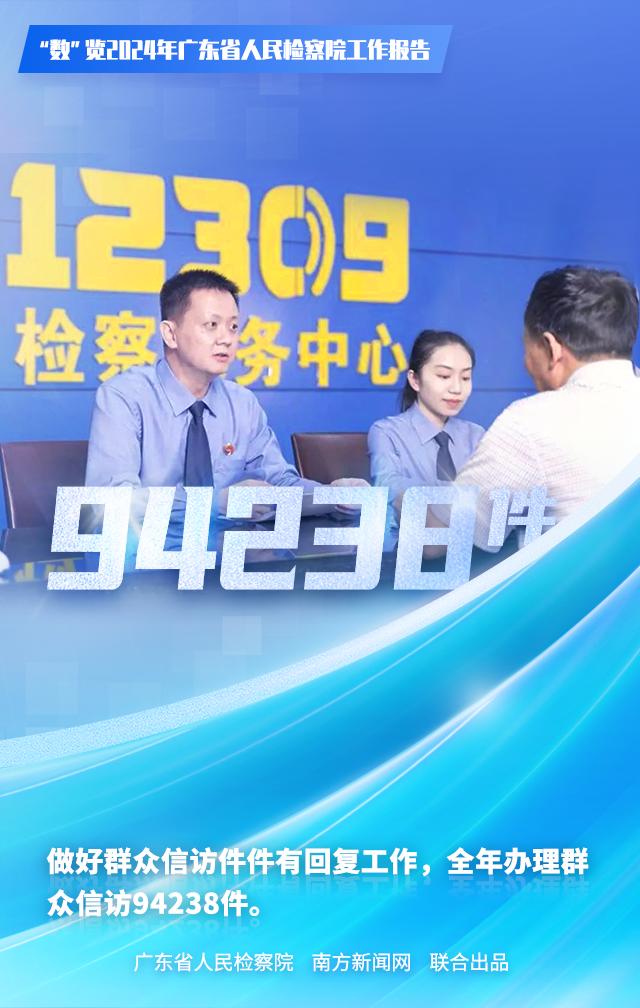 【海报】“数”览2024年广东省人民检察院工作报告