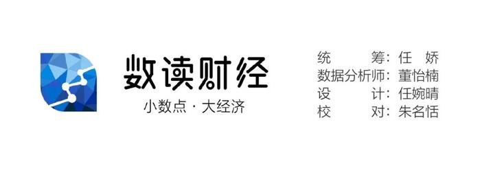 “2023年，我国民营商业运载火箭企业共13次商业发射，全部来自北京”