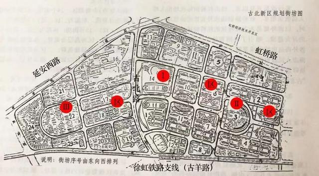 从南昌路到古北路，当士绅化既成事实