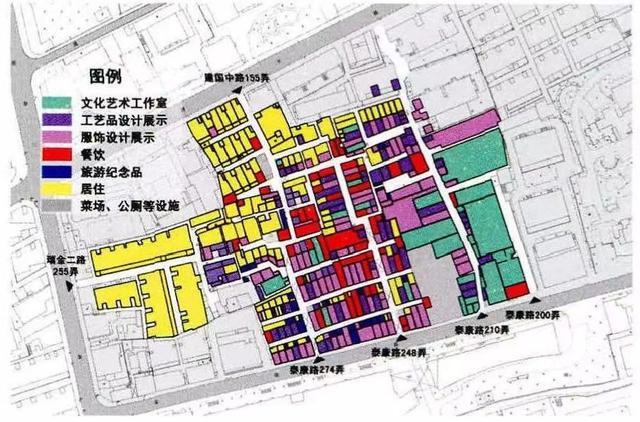 从南昌路到古北路，当士绅化既成事实