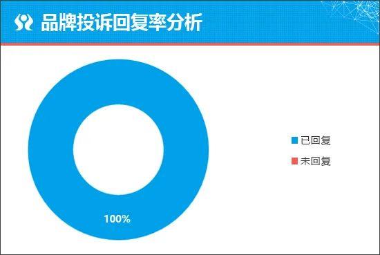 质选车:星瑞L智擎能否在油混市场闯出一片天