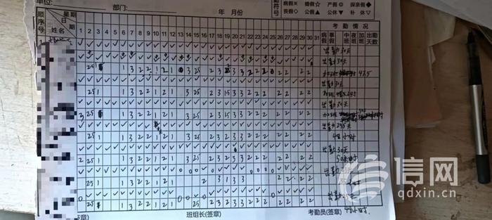 工友们的考勤表。 (来源：受访者)信网1月26日讯（记者 李如艺）杨先生来自