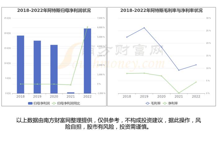 聊聊，光伏组件设备产业链的4环节，核心受益龙头股都有谁？