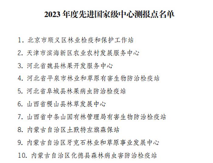 全市唯一！顺义区这个工作站获评年度先进国家级中心测报点