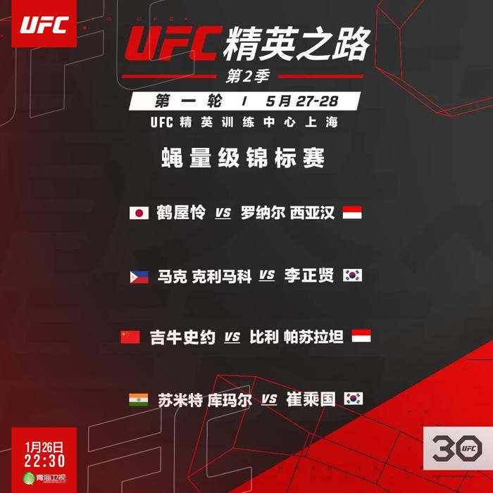 龙斗·UFC | 吉牛史约：希望能成为彝族第一个进入UFC的中国选手！