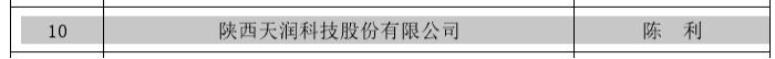 天润科技入选2023年度陕西最佳创新软件企业名单 自主研发的三维信息模型平台获自然资源部审核批准