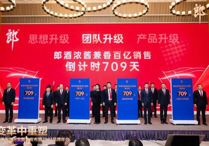 10张图片、3大升级、2处更名，郎酒的跨越与眺望