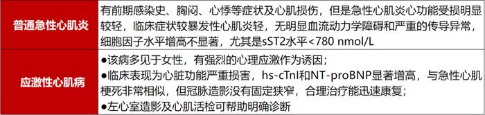 新指南出炉！中国成人暴发性心肌炎的诊疗，一文速览