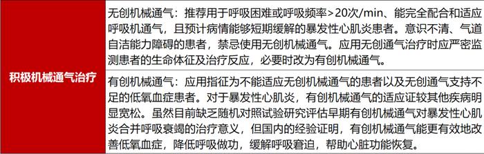 新指南出炉！中国成人暴发性心肌炎的诊疗，一文速览