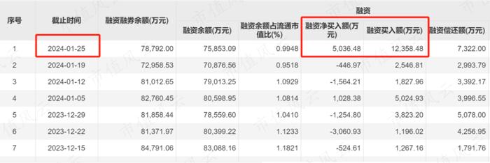 国企快读之中国移动：用户量全球第一的运营商龙头，2023年分红率达到70%