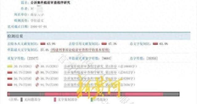 鹰潭中院副院长被律师举报毕业论文抄袭，南京大学：正调查