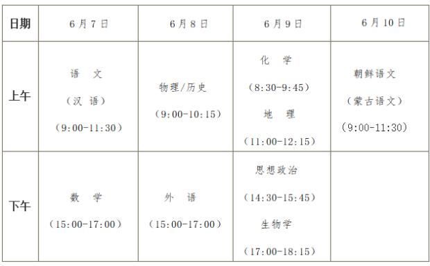 重磅！刚刚发布，2024年黑龙江省高考时间调整，还有这些变化