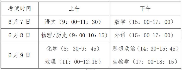 热点23问！全面解读我省2024年普通高校招生考试和录取工作方案