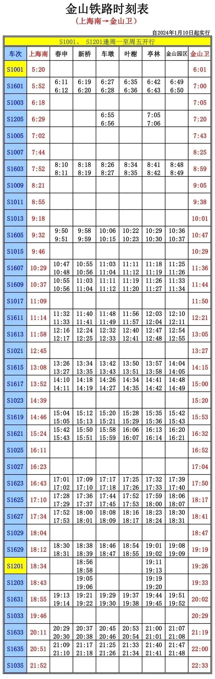 【便民】金山铁路2024年春节期间列车运行方案出炉→
