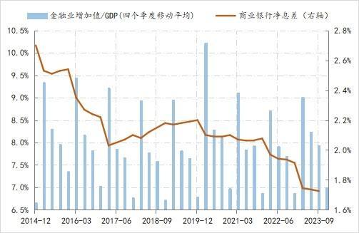 市场季度叙事｜对结构调整主导复苏进程的确认