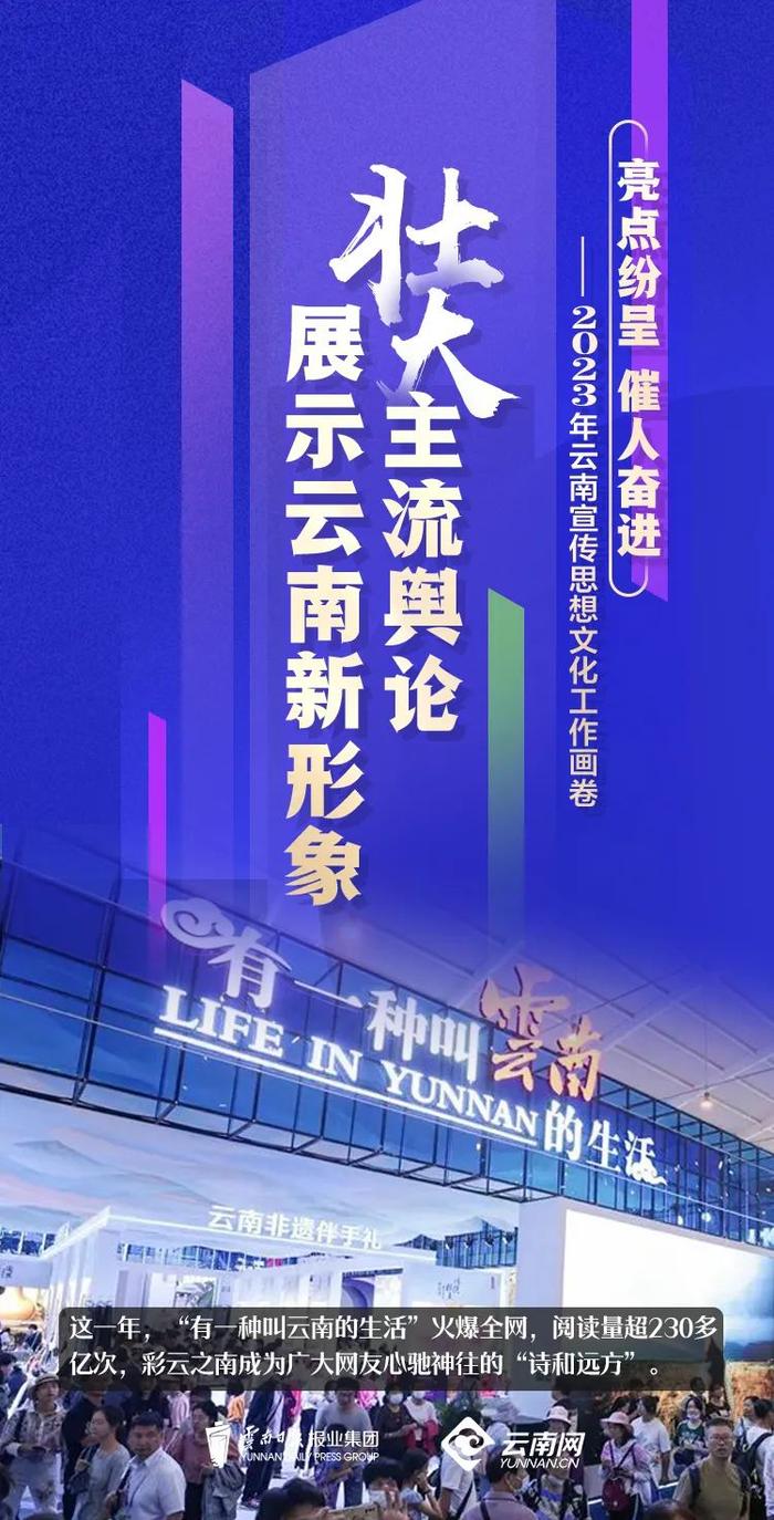 海报 | 亮点纷呈 催人奋进！2023年云南宣传思想文化工作画卷→