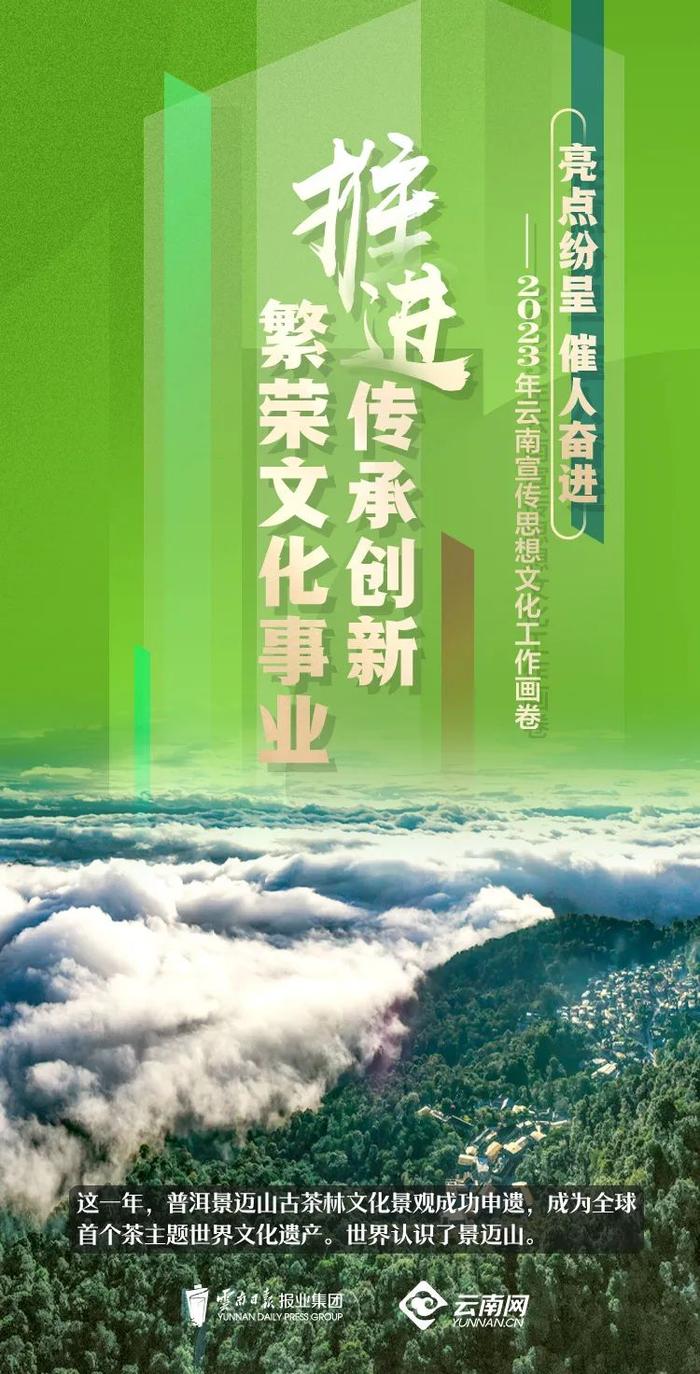 海报 | 亮点纷呈 催人奋进！2023年云南宣传思想文化工作画卷→