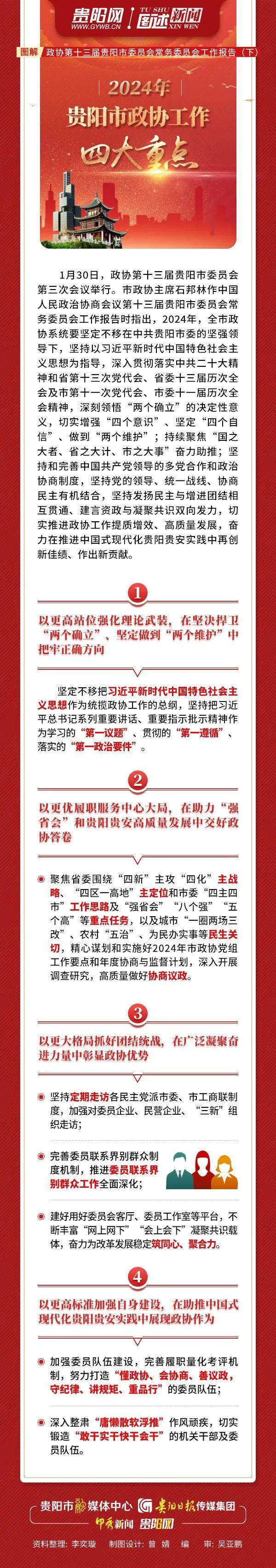 【图解政协第十三届贵阳市委员会常务委员会工作报告（下）】2024年贵阳市政协工作四大重点