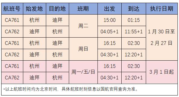 杭州机场加密迪拜、新加坡等航线，免签国家航点增至11个！