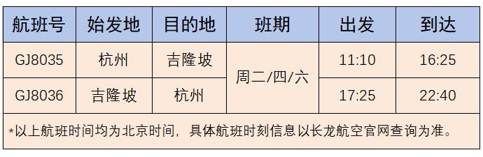 杭州机场加密迪拜、新加坡等航线，免签国家航点增至11个！