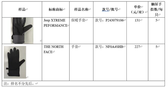 测评｜“挪客”“ACUC” 触屏手套触屏功能无效！