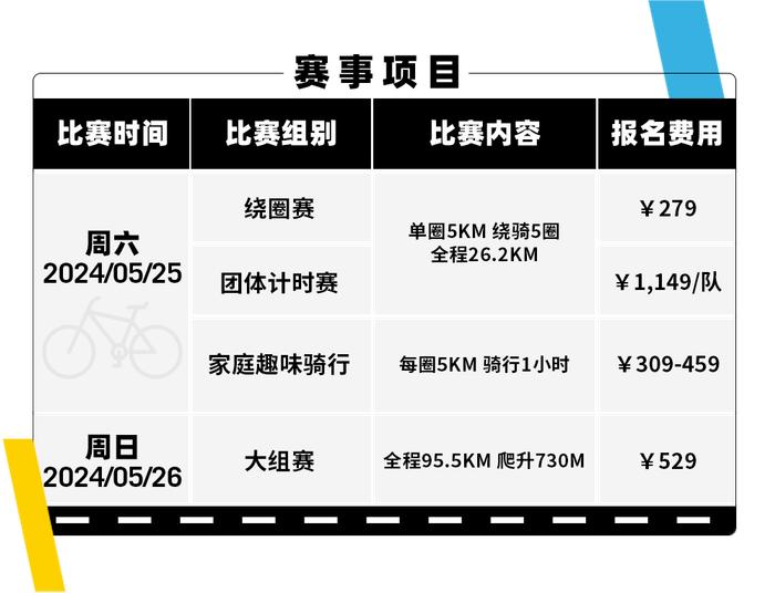 2024年环西自行车中国挑战赛·北京昌平正式开启报名