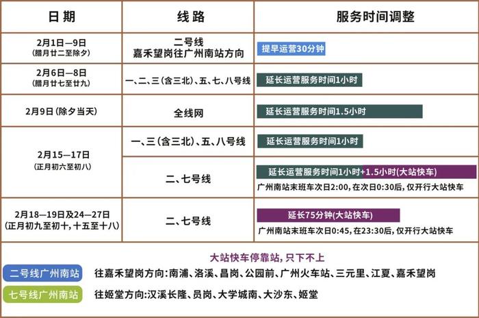 佛山地铁、广州地铁春运期间调整服务时间