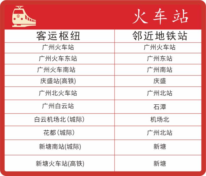 佛山地铁、广州地铁春运期间调整服务时间