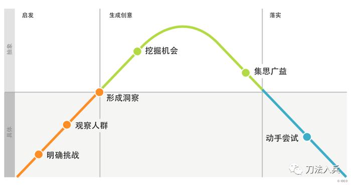 10元钱能喝多少瓶汽水？看你能不能当产品经理