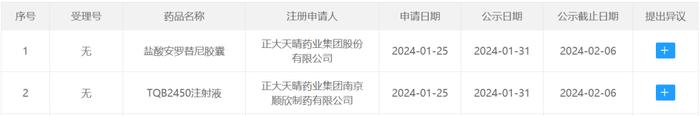 正大天晴抗PD-L1单抗联合疗法拟纳入优先审评