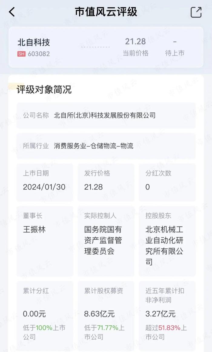 上市两天市值大跌10个亿，北自科技：央企科研机构亲自下场，智能物流系统国内第三