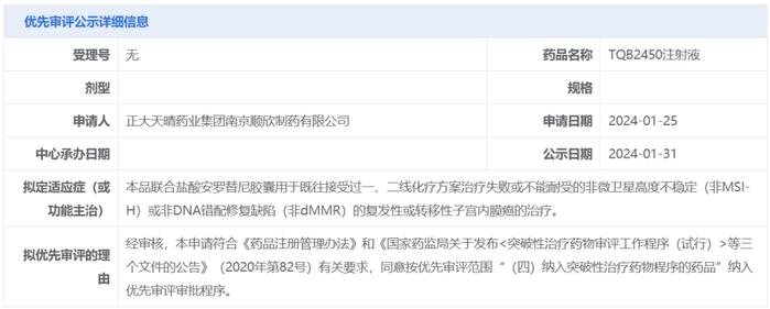 正大天晴抗PD-L1单抗联合疗法拟纳入优先审评