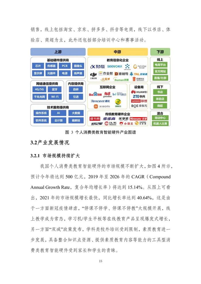 2023个人消费类教育智能硬件发展报告（附下载）