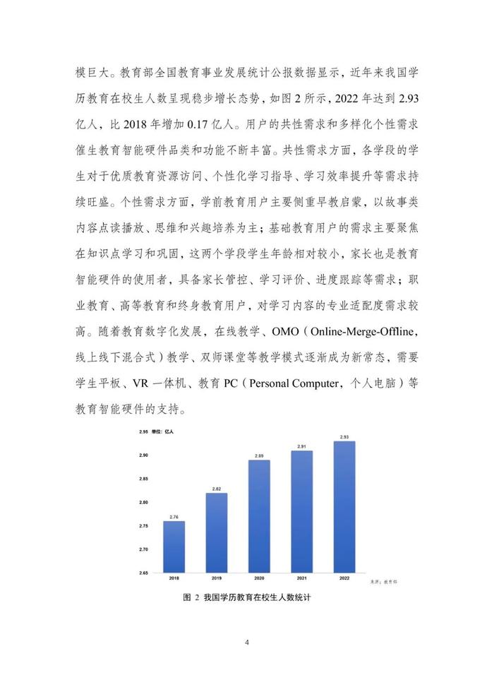 2023个人消费类教育智能硬件发展报告（附下载）