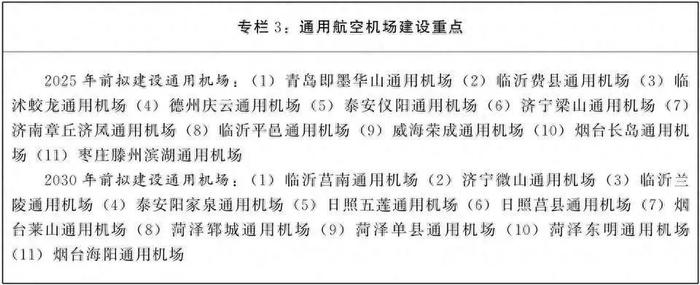 山东将添11座新机场！济南新机场位置公布