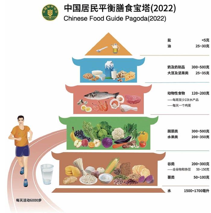 一颗大豆的“十八般武艺”