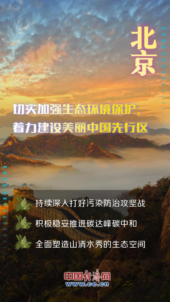 “绿色低碳”成关键词 31省份政府工作报告明确2024年绿色发展路线图（上）