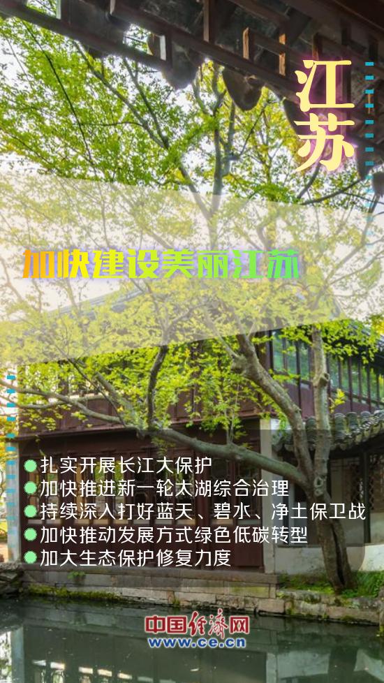 “绿色低碳”成关键词 31省份政府工作报告明确2024年绿色发展路线图（上）