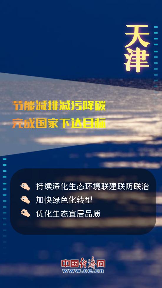 “绿色低碳”成关键词 31省份政府工作报告明确2024年绿色发展路线图（上）