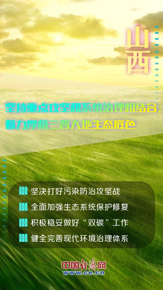 “绿色低碳”成关键词 31省份政府工作报告明确2024年绿色发展路线图（上）