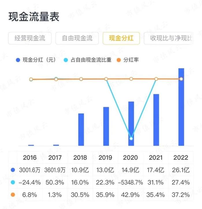 国企快读之淮北矿业：股价创近一年新高，股东户数明显减少