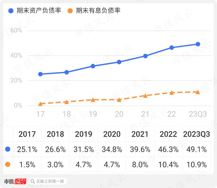 高温合金专业户，规模领先的钢研高纳：新产品优势显著，但仍处在投入期